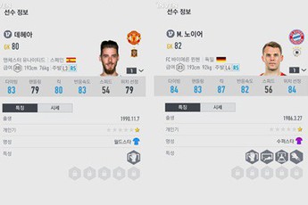 FIFA Online 4: Messi và CR7 vẫn là các cầu thủ có chỉ số cao nhất mùa season 17