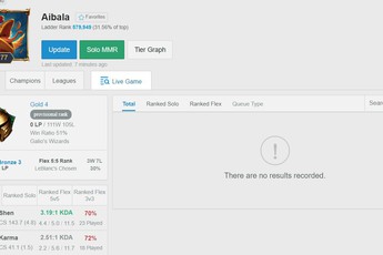 Cái kết đắng lòng cho game thủ Dota 2 lập kèo cược leo rank Thách Đấu LMHT chỉ trong 1 năm