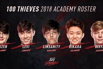 LMHT: Sau bao ngày, Levi chính thức có tên trong đội hình xuất phát tuần này của 100 Thieves Academy