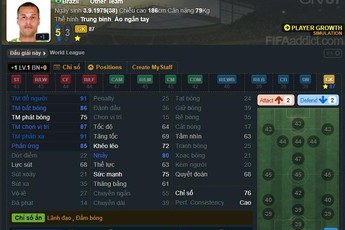 Siêu đội hình từ TTCN mùa đông 2018 trong FIFA Online 3