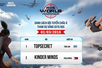 Top 2 Châu Á TopSecret Thái khẳng định RoS mobile đáng để chơi