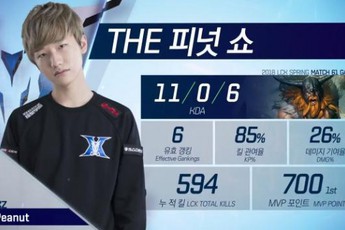 LMHT: SKT T1 vẫn bị KZ vùi dập trong lần tái đấu, Peanut ăn những 11 mạng với Olaf