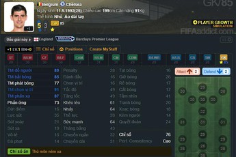 FIFA Online 3: Đội hình xuất sắc nhất VCK Ultimate Team Tournament mùa 2 – 2018