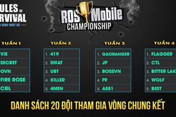 20 đội mạnh nhất Việt Nam tham dự chung kết ROS Mobile Championship