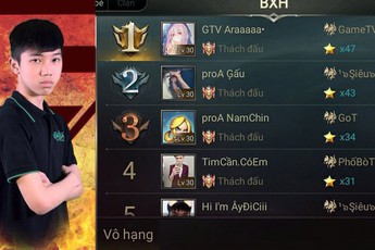 Liên Quân Mobile: Game thủ thế hệ 10x bất ngờ vượt mặt PA Gấu, dẫn đầu rank Thách Đấu