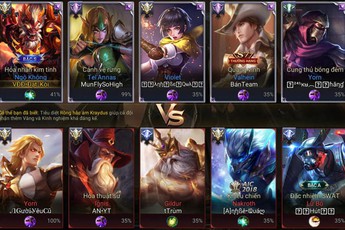 Tại sao tất cả game MOBA trong đó có Liên Quân Mobile không xử mạnh tội "feeder"?