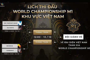 Cận cảnh những điểm nóng trước vòng tuyển chọn World Championship M1 tại Việt Nam