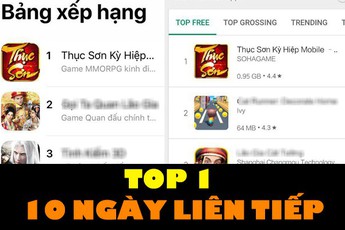 Kỷ lục làng game Việt: Hơn nửa tháng ra mắt, Thục Sơn Kỳ Hiệp Mobile vẫn "độc tôn" vị trí Top 1 trên cả App Store và CH Play!