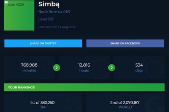 LMHT - Phát hiện game thủ cày trâu nhất thế giới: Chơi gần 13.000 giờ vẫn không thoát khỏi rank Vàng