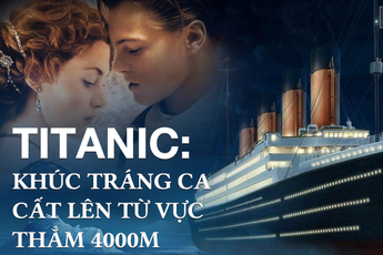 Tìm thấy xác tàu Titanic chìm sâu 4000m dưới đáy đại dương, nhà thám hiểm ám ảnh khôn nguôi