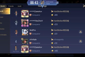 Liên Quân Mobile: Top 1 Thách Đấu Bắc Mỹ đợi gần 90 phút để tìm trận, quyết không "dàn xếp" như bên VN