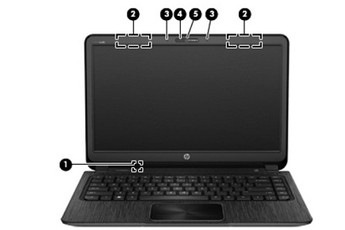 Rò rỉ ảnh và cấu hình bộ đôi ultrabook dòng Envy của HP