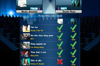 Đâú trường âm nhạc - Tựa game mang đến sự giải trí tuyệt vời