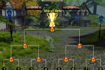 Daybreak Online sôi động giải đấu non-target 1v1