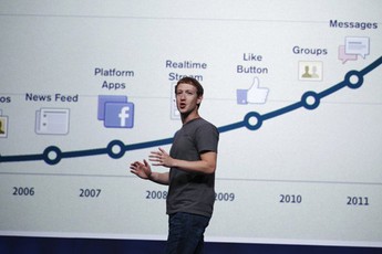 Facebook đang tàn lụi dần?