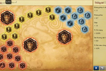 Thảo luận về 3 ngọc tím hút máu cho các xạ thủ LMHT