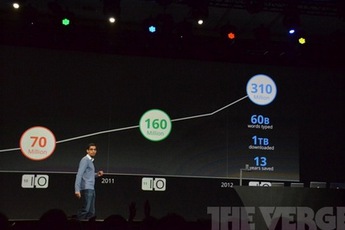 Chrome là trình duyệt phổ biến nhất thế giới, Google Docs hỗ trợ offline, Google Drive tích hợp vào Chromebook 