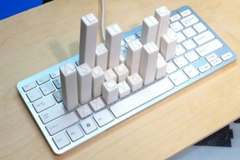 Phím nào được con người sử dụng nhiều nhất?