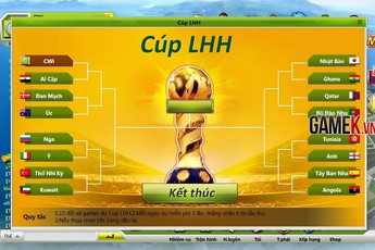 Cảm nhận game bóng đá Brasil 2014 sau ngày mở cửa tại Việt Nam