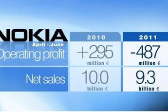 Tình hình kinh doanh quý 2 năm 2011 của Nokia: Ảm đảm và bị Apple vượt mặt