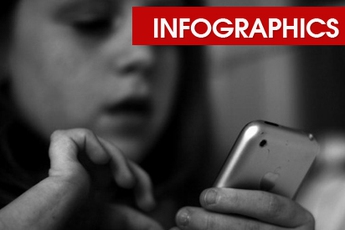 Ai cũng có thể sở hữu 1 chiếc điện thoại