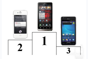 Những smartphone bị trì hoãn của năm 2011