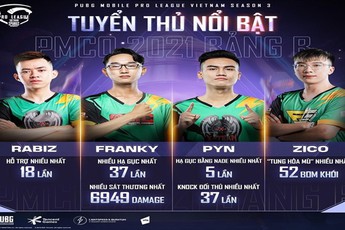 Lộ diện những đội tuyển xuất sắc nhất bước vào PUBG Mobile Pro League Việt Nam Mùa 3