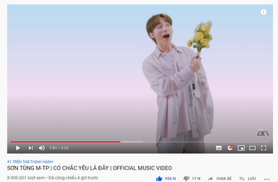 "Có Chắc Yêu Là Đây" của Sơn Tùng M-TP "càn quét" YouTube: Trấn giữ top 1 trending tại Việt Nam, Mỹ, top đầu Canada, Đài Loan...