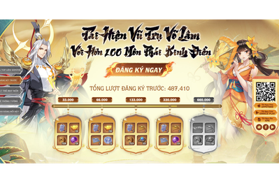 Hơn 100.000 người đăng ký trước, Hào Khí Du Hiệp tạo sức hút lớn trước ngày ra mắt