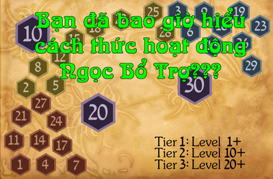 Những điều bạn PHẢI BIẾT về cơ chế hoạt động Ngọc Bổ Trợ để trở thành Gosu LMHT