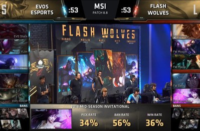 [MSI 2018] Mắc quá nhiều sai lầm, đội tuyển Việt Nam đại bại dưới tay Flash Wolves trong trận đầu ra quân