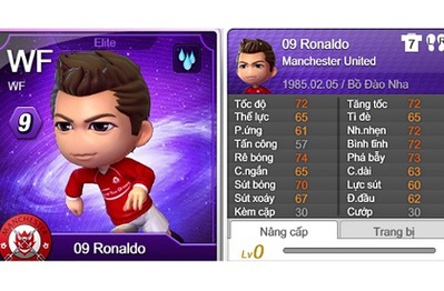 Siêu Quậy Cầu Trường “thả rông” siêu cầu thủ để bước vào Open Beta