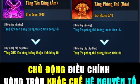 30 skill bị động, tự điều chỉnh % khắc chế, "cướp quyền" ra đòn, 300 tướng đều có thể liên hoàn Nộ: Lực chiến trong Loạn Thế Anh Hùng 3Q bị "vứt đi" là quá đúng rồi!