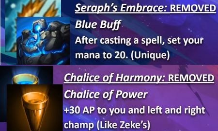 Đấu Trường Chân Lý: 4 món đồ 'từ vịt hóa thiên nga' trong update giữa mùa siêu khủng sắp tới