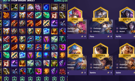 Đấu Trường Chân Lý: Về cuối game, đội hình và trang bị, đâu mới là yếu tố quyết định thành - bại?