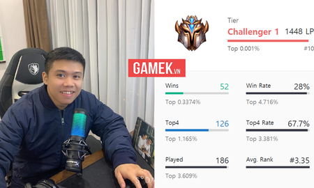 Game thủ Việt bất ngờ lọt top 10 Thách Đấu Đấu Trường Chân Lý máy chủ Hàn Quốc, gây sốc vì profile siêu khủng