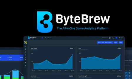 ByteBrew, nền tảng phân tích trò chơi di động huy động được thêm 4 triệu đô