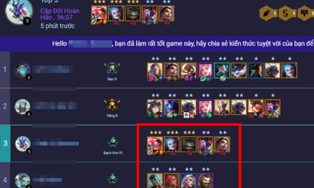 Game thủ ĐTCL có 3 tướng 5 vàng 3 sao vẫn "bật bãi", cộng đồng thẳng thắn: "Thua là đúng còn khóc lóc gì?"