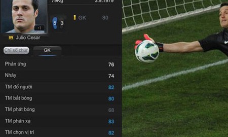 Top 5 thủ môn phản xạ tốt nhất FIFA Online 3