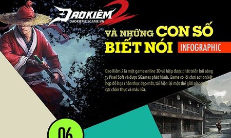 Đao Kiếm 2 và những con số biết nói