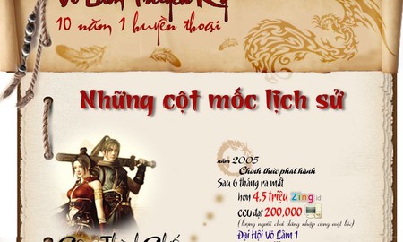 Võ Lâm Truyền Kỳ - 10 năm 1 huyền thoại