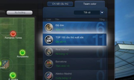 Team Color TOP100 Best và Dream Team điển hình trong FIFA Online 3