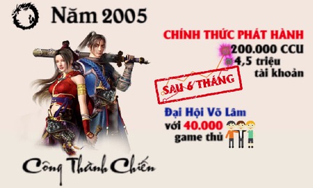 Võ Lâm Truyền Kỳ - Còn ai nhớ chăng một chữ tình?