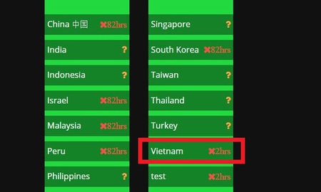 Tin Hot: Việt Nam đã xuất hiện trong danh sách server chờ của Pokemon GO