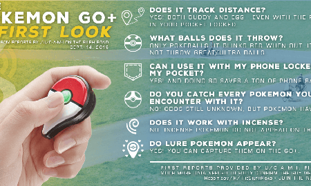 Thiết bị Pokemon GO Plus chỉ cho phép sử dụng Pokeball thường