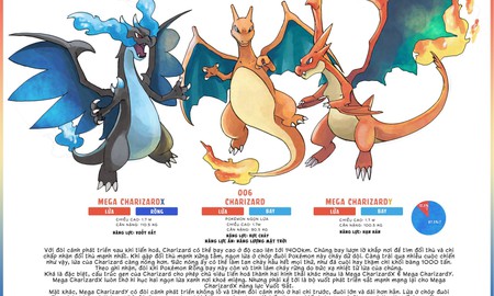 Đây là cuốn Pokedex do fan Việt làm, rất có ích cho game thủ Pokemon GO