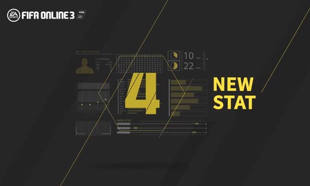 Big update FIFA Online 3 Hàn Quốc: Sẽ giới hạn cả tấn cầu thủ!