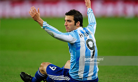 FIFA Online 3 - Mùa WC10 mới ra: Tiền đạo nào tốt nhất?