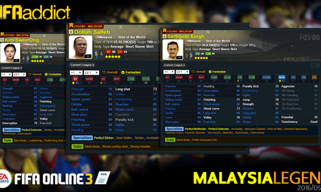 FIFA Online 3: Đánh giá sức mạnh bộ ba huyền thoại Malaysia trước ngày "lên sàn"
