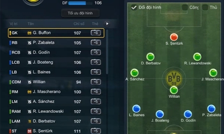 4-5-1 có chiến nổi Xếp hạng Sao Vàng trong FIFA Online 3?